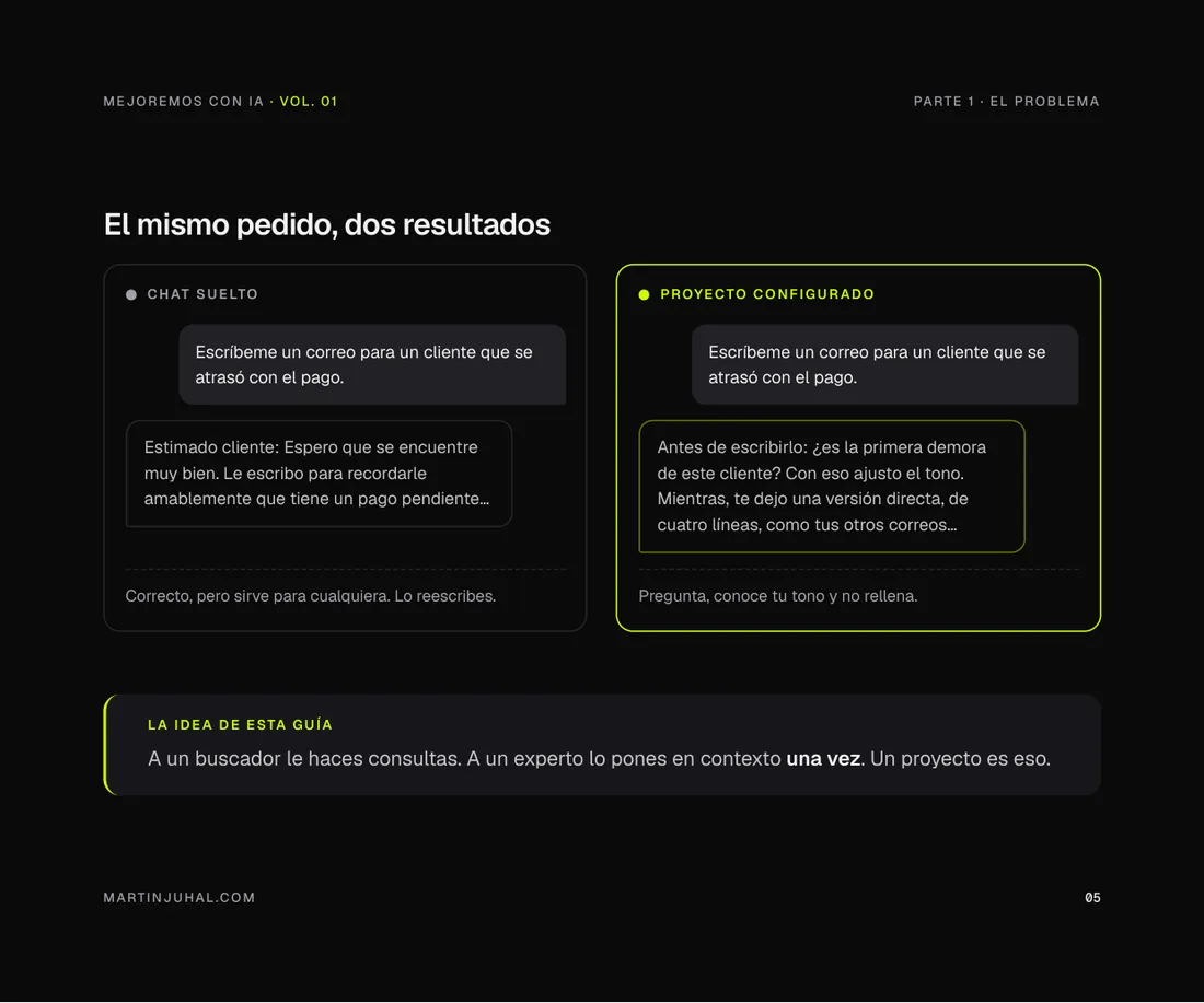 El mismo pedido, dos resultados