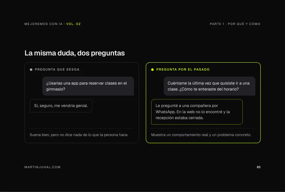 La misma duda, dos preguntas