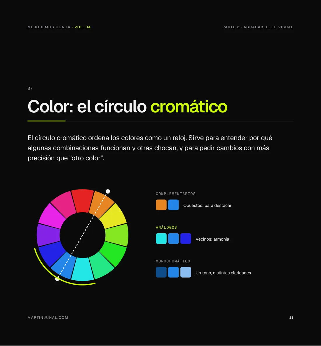 Color: el círculo cromático