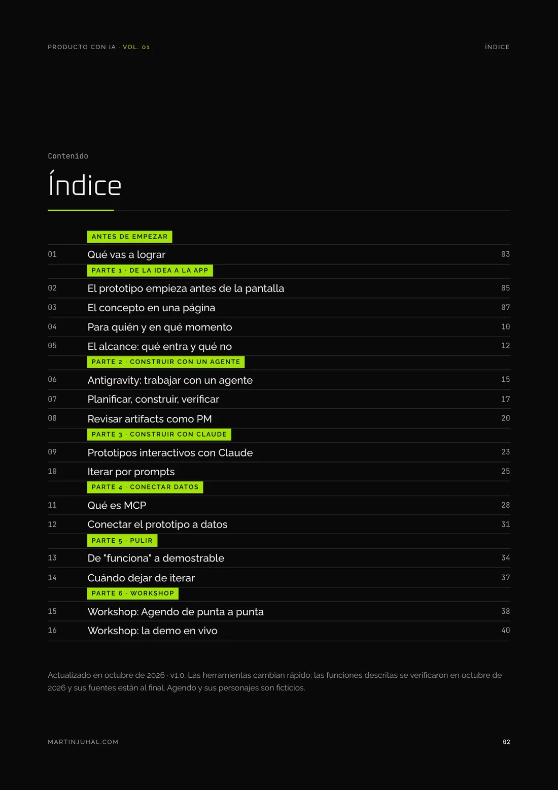 Índice