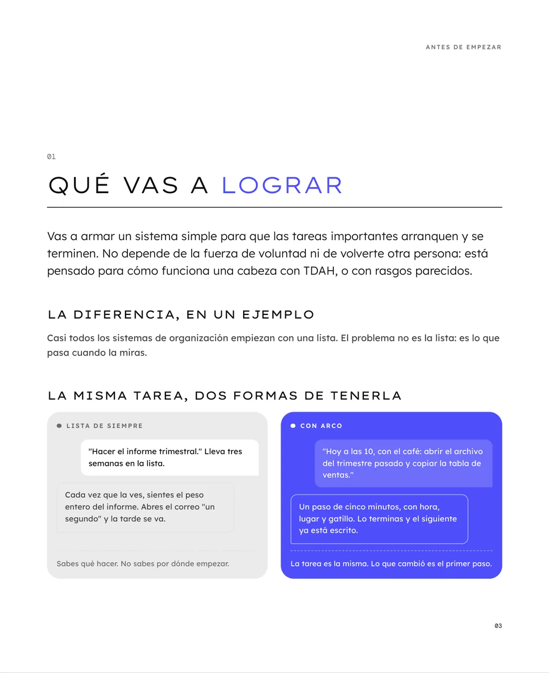 Qué vas a lograr